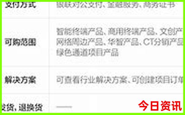 成都有哪些旅游景点